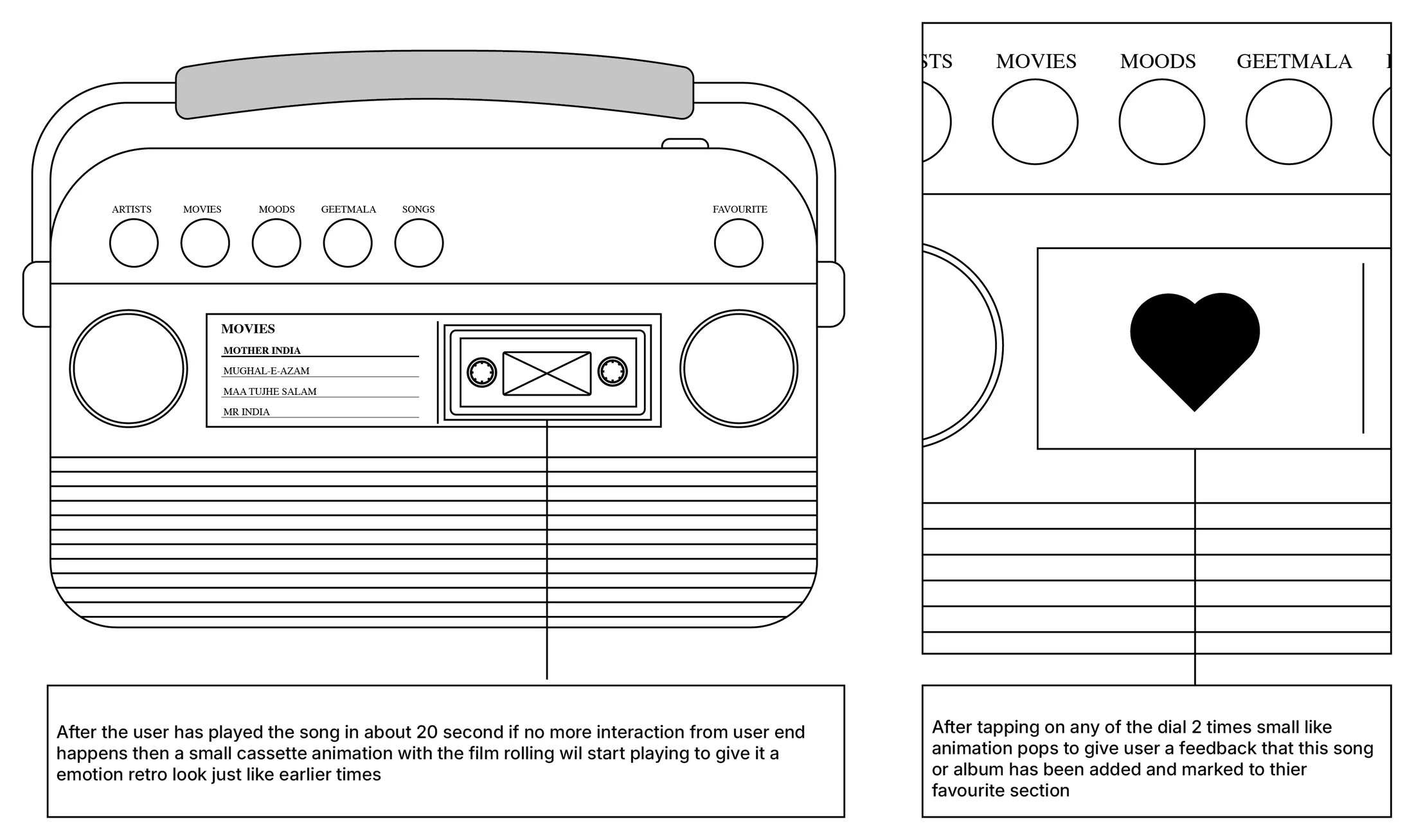 Wireframe — liking a song and the retro feedback